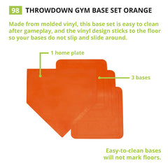 Throwdown Gym Base Set