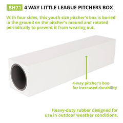 4-Way Youth Pitcher's Box