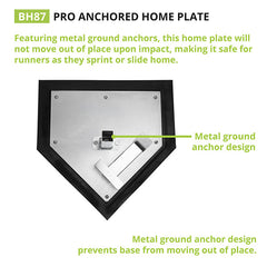 Pro Anchored Homeplate