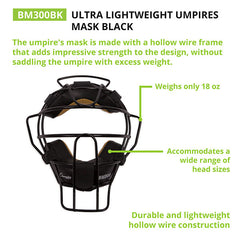 Ultra Lightweight Umpire Face Mask