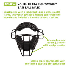 Ultra Lightweight Youth Mask