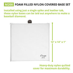 Foam Filled Quilted Cover Base Set