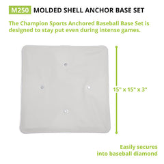 Anchored Base Set with Molded Shell