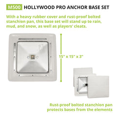 Hollywood Pro Anchored Base Set