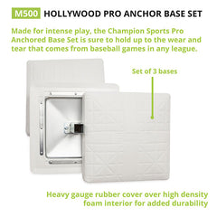 Hollywood Pro Anchored Base Set