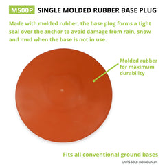 Molded Rubber Base Plug