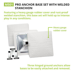 Pro Anchored Base Set