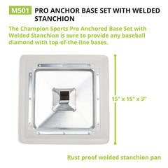 Pro Anchored Base Set