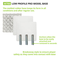 Low Profile Pro Model Base Set