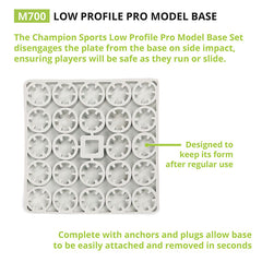 Low Profile Pro Model Base Set