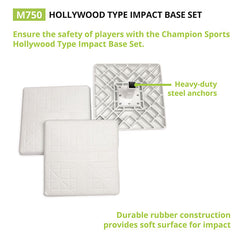 Hollywood Type Impact Base Set