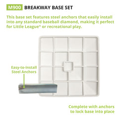 Breakaway Base Set