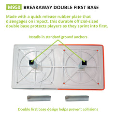 Breakaway Double First Base