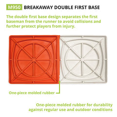 Breakaway Double First Base