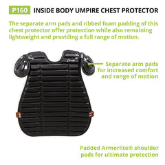 Inside Body Umpire Chest Protector