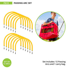 Passing Arc Set