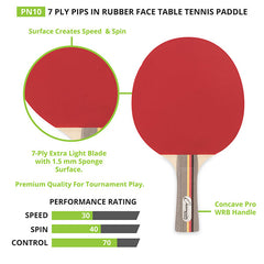 7 Ply Pips In Rubber Face Table Tennis Paddle