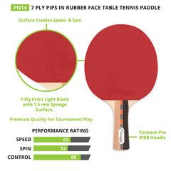 7 Ply Pips In Rubber Face Table Tennis Paddle