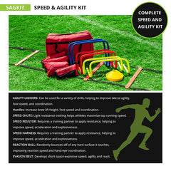 Speed & Agility Kit